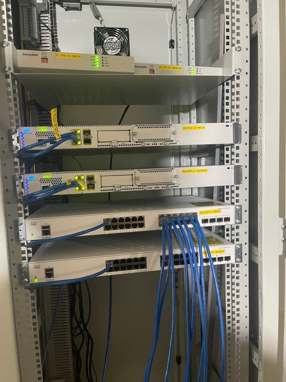 Cung cấp, cấu hình, hiệu chỉnh hệ thống thông tin, SCADA