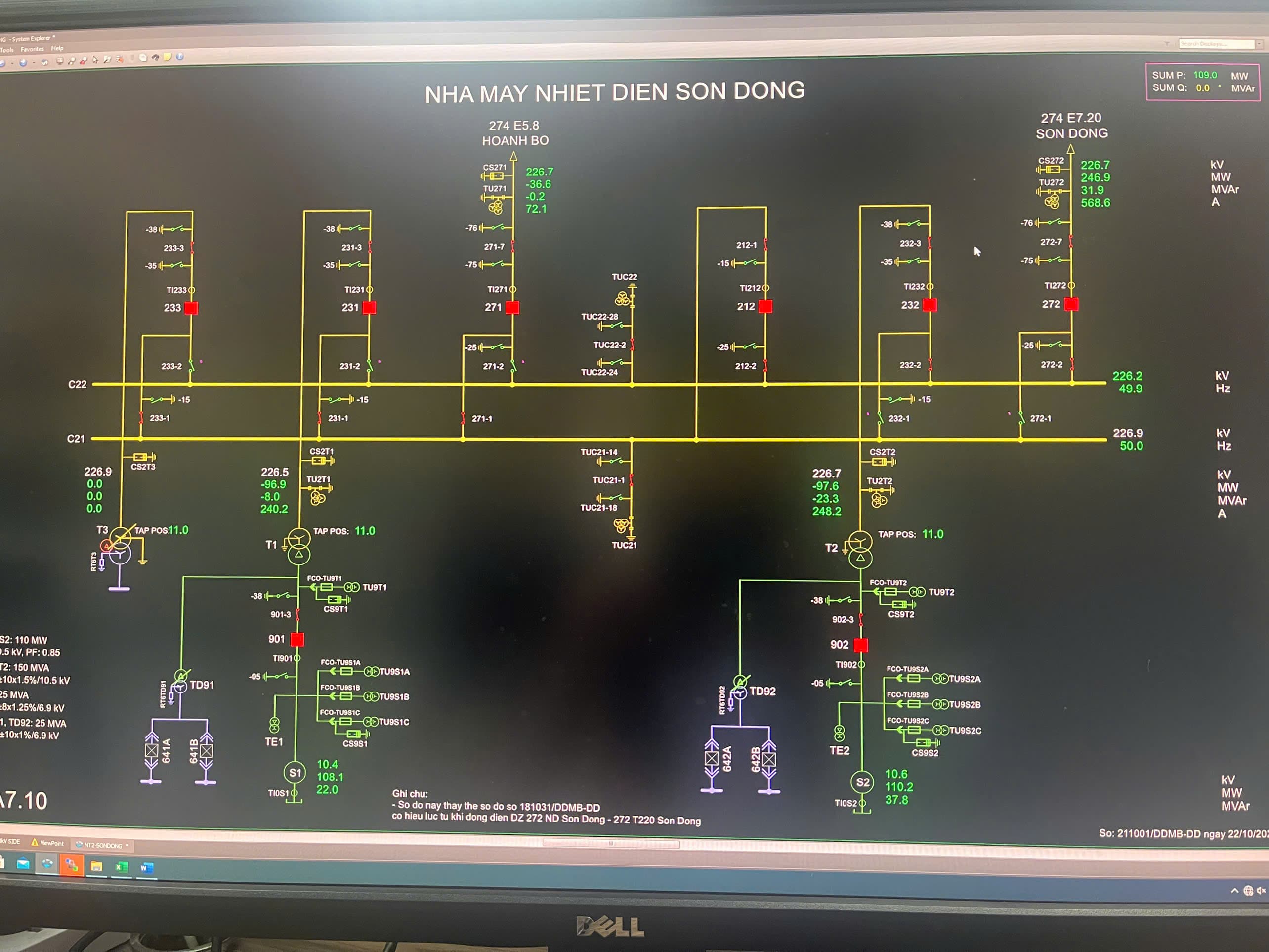 Cung cấp, thi công hệ thống SCADA nhà máy nhiệt điện Sơn Động