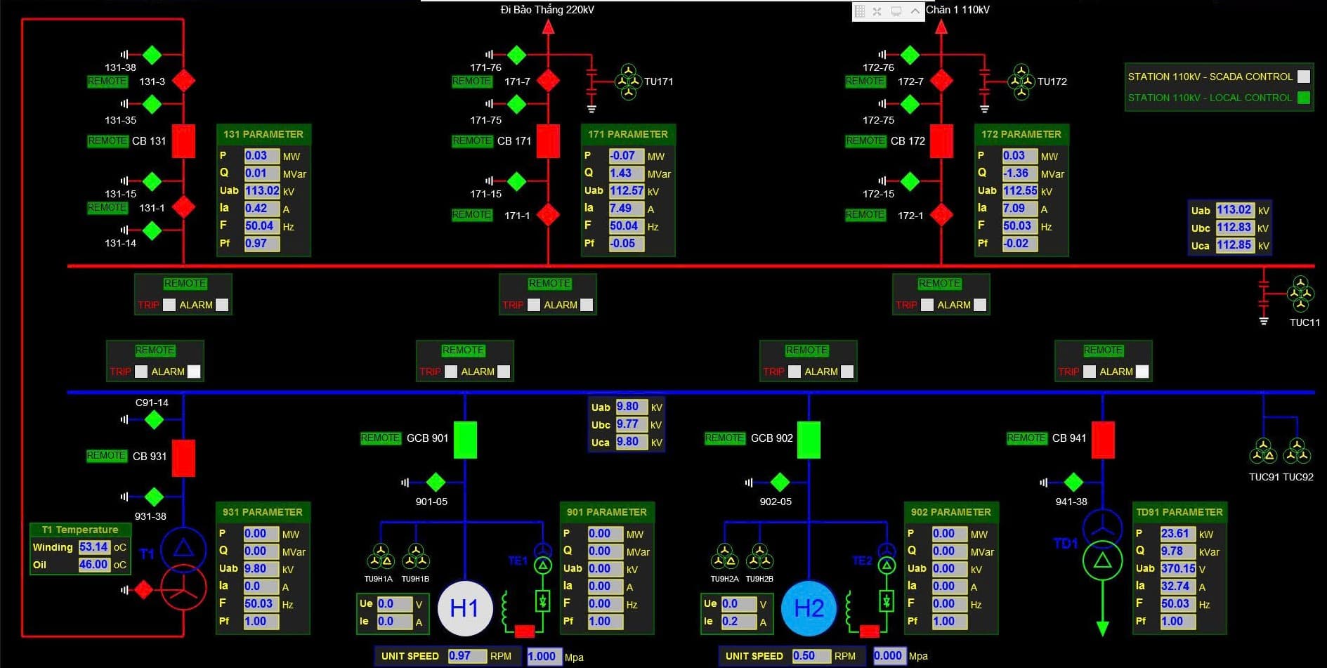 Khôi phục hệ thống thông tin, SCADA nhà máy thủy điện Suối Chăn 2